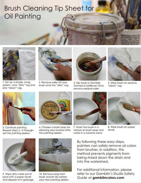 Best Brushes For Oil Painting, Oil Painting Guide, Oil Painting Exercises, Oil Painting Techniques Step By Step, Cleaning Oil Paint Brushes, Cleaning Oil Paintings, Paint Brush Cleaning, Safe Painting, How To Oil Paint