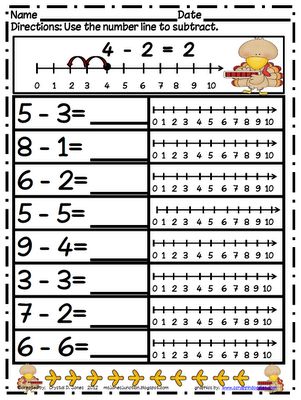 Adding With A Number Line, Adding On A Number Line, Using A Number Line To Add And Subtract, 1st Grade Subtraction Activities, Numberline Subtraction, Subtraction Using Number Line, Subtraction Number Line, Number Line Subtraction, Ms Jones