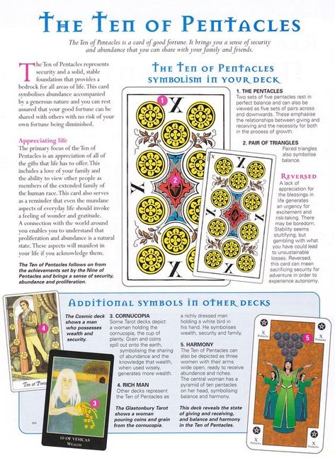 Mind, Body, Spirit Collection - The Ten Of Pentacles Pentacles Tarot Meaning, Six Of Pentacles, Ten Of Pentacles, Suit Of Pentacles, Tarot Pentacles, Pentacles Tarot, Learning Tarot, Tarot And Oracle Cards, Learning Tarot Cards