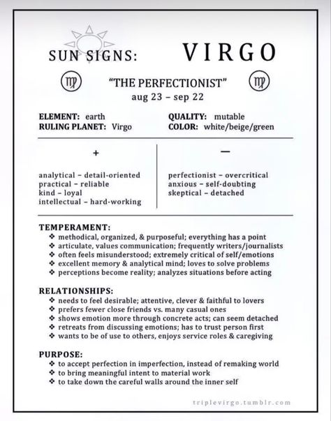 Virgo Sun Sign, Learn Astrology, Book Of Shadow, Sun Sign, Problem Solving, Zodiac Signs, Astrology, Spirituality, Mindfulness