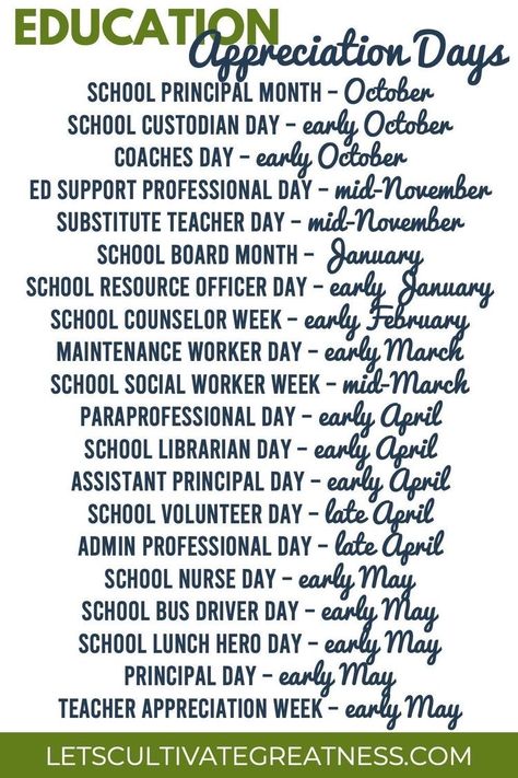 School Appreciation Days 2023-2024, School Staff Appreciation Days 2023-2024, Student Council Spirit Week Ideas, Student Council Gifts, Kindness Week Ideas High School, Hospitality Committee School, School Appreciation Days 23-24, School Lunch Hero Day Ideas, Lunch Hero Appreciation Day