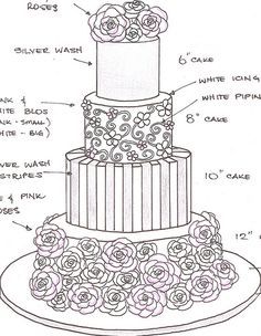 Cake Occasions Sketchbook - Polka Dot Bride Wedding Cake Drawing, Cake Sketch, Wedding Cake Design, Cake Drawing, Cake Templates, Cake Illustration, Watercolor Cake, Birthday Illustration, Cake Shapes