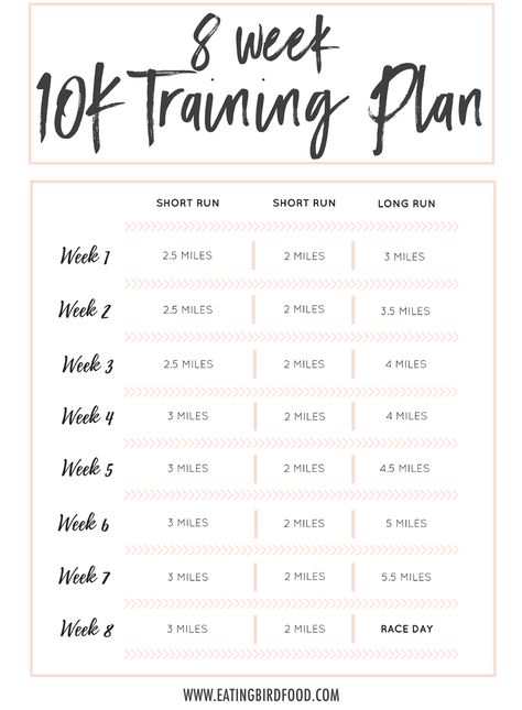 8 Week 10K Training Plan 10k Training Plan, 10k Training, Running Training Plan, Fitness Training Plan, Training For A 10k, Running Plan, Marathon Training Plan, Race Training, Training Schedule