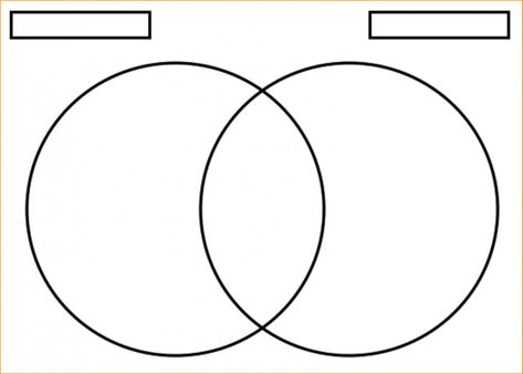 Ven Diagram Template, Ven Diagrams, 3 Circle Venn Diagram, Blank Venn Diagram, Venn Diagram Worksheet, Classroom Posters Free, Circle Diagram, Palm Tree Decorations, Venn Diagram Template