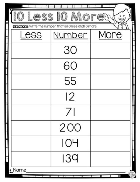 Second Grade Activity Sheets, 100 More 100 Less 2nd Grade, 10 Less 10 More Activities, 3rd Grade Math Lesson Plans, 2nd Grade Math Lessons, 10 More 10 Less Activities 2nd Grade, 10 More 10 Less Worksheet, 1 More 1 Less 10 More 10 Less, Ten More Ten Less First Grade