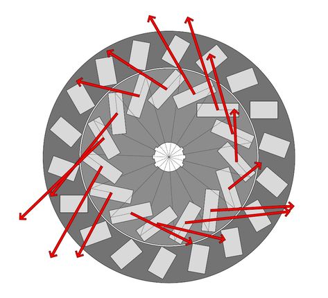 force vectors Wind Power Diy, Tesla Generator, Magnetic Generator, Magnetic Energy, Free Energy Projects, Generators For Sale, Motor Generator, Magnetic Motor, Free Energy Generator