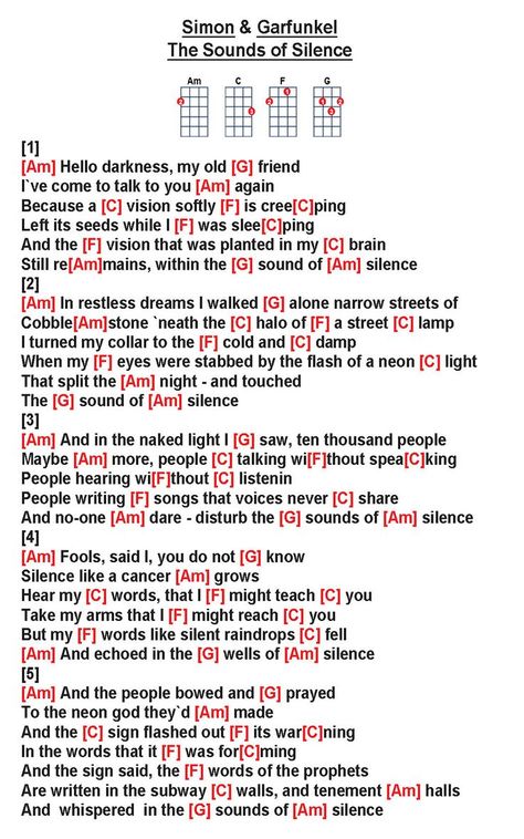 Simon & Garfunkel - The Sounds of Silence [W] [UK] | Ukulele songs, Guitar chords and lyrics, Ukelele chords ukulele songs Sound Of Silence Guitar Tab, Guitar Songs With Chords, Beginner Guitar Songs, Sound Of Silence Lyrics, Easy Guitar Songs Chords, Akordy Na Ukulele, Joe Gordon, Ukulele Fingerpicking Songs, Chords Ukulele