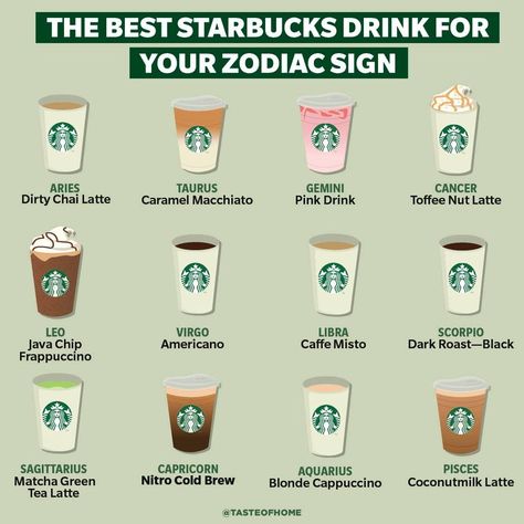 Zodiac Drinks, Starbucks Drink Menu, Best Starbucks Drinks, Café Starbucks, Starbucks Strawberry, Drink Names, Starbucks Secret Menu Drinks, Starbucks Coffee Drinks, Starbucks Menu