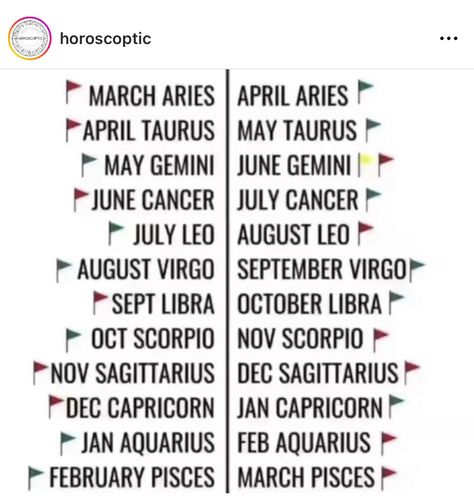 March Aries, April Aries, June Gemini, October Libra, March Pisces, Astrology Meaning, Aquarius Life, Virgo And Scorpio, Astrology Taurus