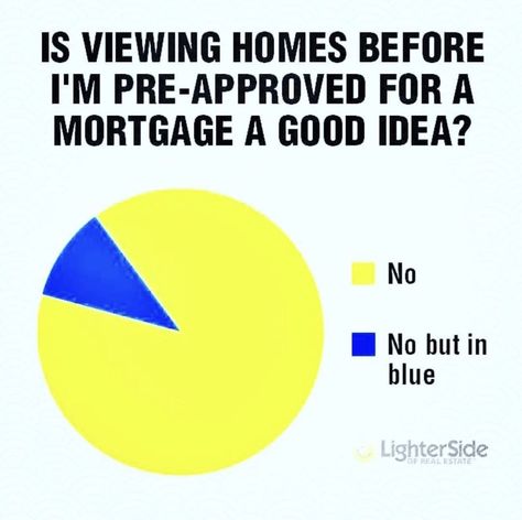 Real estate humor 😉 Enjoy your Sunday! #callme #mortgage #mortgages #realestate #orlando #centralflorida Mortgage Humor, Mortgage Marketing, Real Estate Memes, Enjoy Your Sunday, Mortgage Tips, House Shop, Real Estate Humor, Sell Your House Fast, Mortgage Lenders