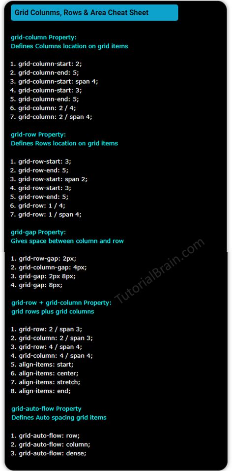 Css Grid Cheat Sheet, Freelance Website Design, Css Cheat Sheet, Learn Html And Css, Holographic Projection, Machine Learning Projects, Web Development Programming, Freelance Website, Css Tutorial