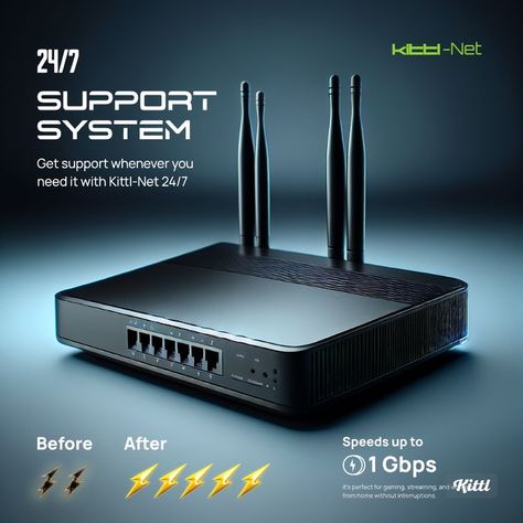 Router Product USP Ads Design Techniques, Ads Design, Facebook Ad, Ad Design, New Design, Router, Design Template, Improve Yourself, Graphic Design