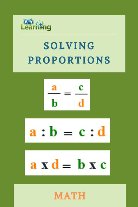 When two ratios are equal, then the cross products of the ratios are equal. Let us explain what that means. In problems involving proportions, we can use cross products to test whether two ratios are equal and form a proportion. To find the cross products of a proportion, we multiply the outer terms, called the extremes, and the middle terms, called the means.That is, for the proportion Proportion Math, Solving Proportions, Rule Of Three, Math Help, 7th Grade Math, Homeschool Math, 7th Grade, The Cross, The Middle