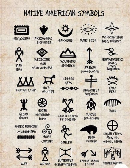 Cherokee Symbols, Native American Knowledge, Taino Tattoos, Neolithic Art, Native Symbols, Indian Symbols, Art Native American, Native American Tattoo, Native American Tattoos