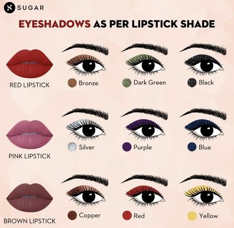 Lipstick Eyeshadow Combos, Eye Shadow For Red Lipstick, Face Makeup Guide, Simple Eyeshadow Tutorial, Mekap Mata, Makeup Order, Beginners Eye Makeup, Simple Makeup Tips, Eye Makeup Techniques