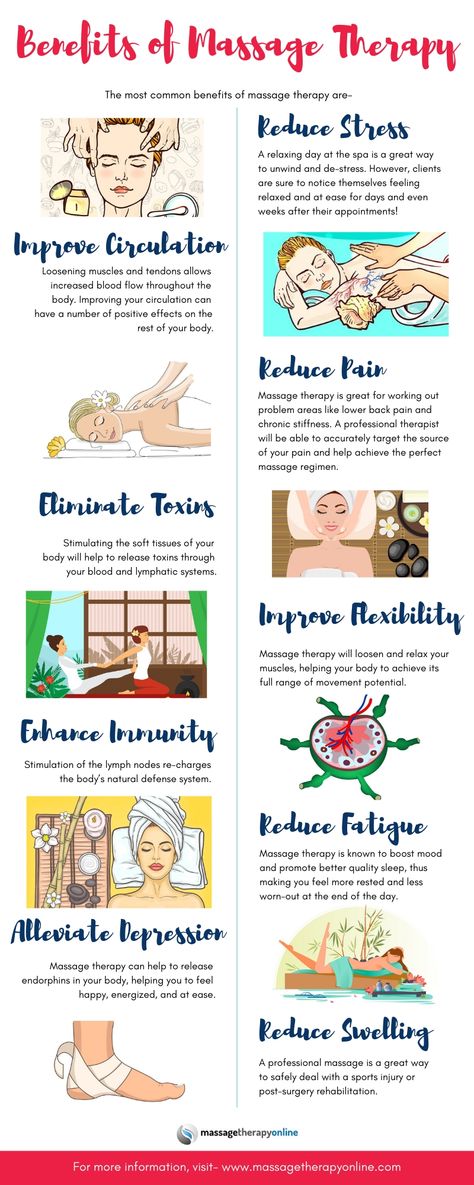 Massage Therapy Benefits Health, Massage Therapy Student, Massage Therapy Benefits, Massage Benefits Facts, Benefits Of Massage Therapy, Massage Therapy School, Massage School, Benefits Of Massage, Massage Marketing