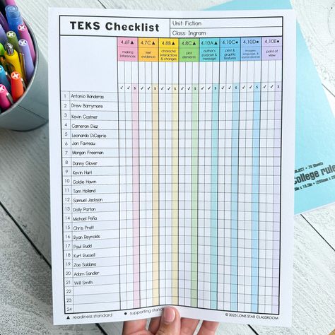 These standards checklists have been incredibly helpful this year when it comes to keeping track of who has mastered which TEKS. I try to make one for each new unit. If we have an exit ticket or a check for understanding that gauges mastery, I’ll pull my binder out and track as students turn them in. This helps me form small groups and document strengths/weaknesses. If you’re interested in these blank and editable lists, you can find the link in my bio! Student Data Binders, Student Data Tracking, Check For Understanding, Data Binders, Data Tracking, Exit Tickets, Instructional Coaching, Student Data, 4th Grade Math