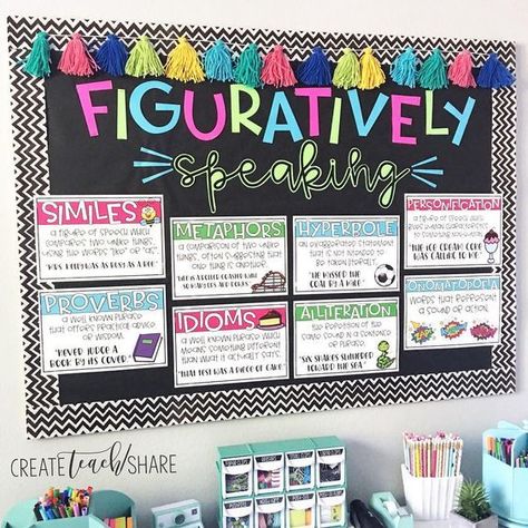 Figurative Language is one of my favorite things to teach!!! I just love how this board turned out. These posters are part of my Figurative… 7th Grade Ela, 4th Grade Ela, 8th Grade Ela, Middle School Language Arts, 5th Grade Classroom, Ela Classroom, Language Arts Classroom, Amazon Must Haves, 6th Grade Ela