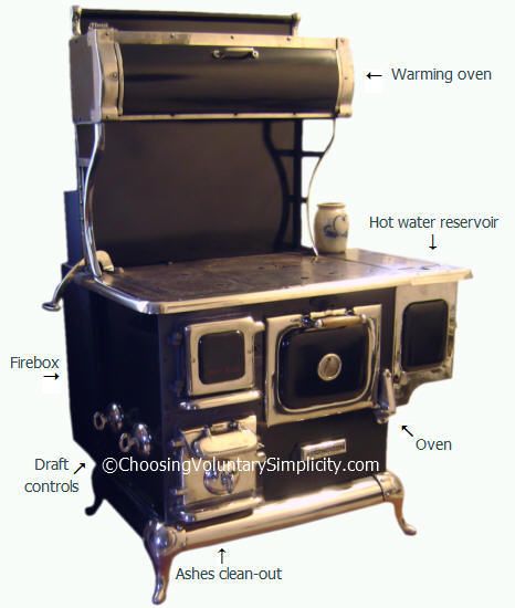 Wood-burning cook stove hints - love the warming drawer above and the water reservoir to the side - so many uses. Voluntary Simplicity, Wood Cook Stoves, Alter Herd, Wood Cookstove, Antique Kitchen Stoves, Antique Wood Stove, Wood Burning Cook Stove, Wood Stove Cooking, Old Stove