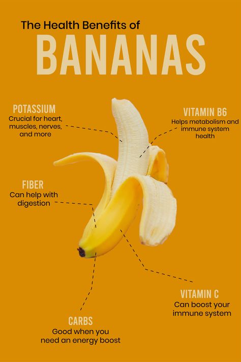 benifit of banana Bananas are a nutritious and convenient fruit that offer several health benefits. Some of the key benefits of bananas include: Rich in nutrients: Bananas are a good source of vitamins and minerals, including potassium, vitamin C, vitamin B6, and dietary fiber. Heart health: Bananas are high in potassium, which can help regulate blood pressure and lower the risk of heart disease. Digestive health: Bananas are a good source of dietary fiber Banana Facts, Banana Nutrition Facts, Benefits Of Bananas, Banana Nutrition, Juice Quotes, Cooking Bananas, Banana Health Benefits, Pregnancy Facts, Potassium Vitamins