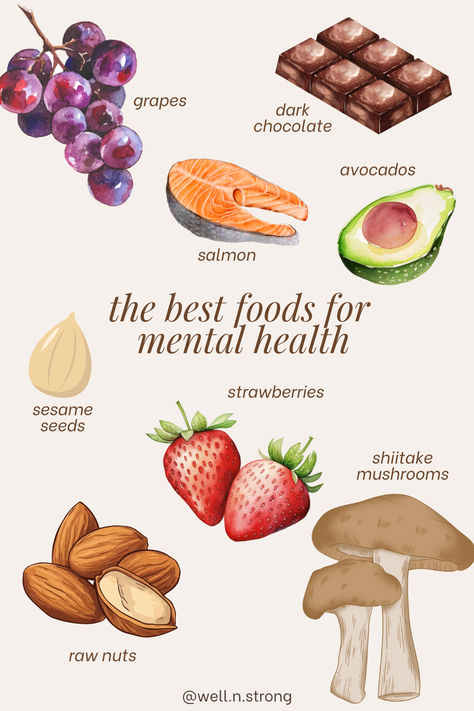 Did you know that our bodies actually respond to different types of foods in different ways? Here's a few of my favorite foods for mental health. What are you having on the list today?! Mental Health Diet, Nutrition And Mental Health, Raw Nuts, Salmon Avocado, Brain Chemistry, Nutrition Guide, Diet Menu, Food Inspo, Health Diet