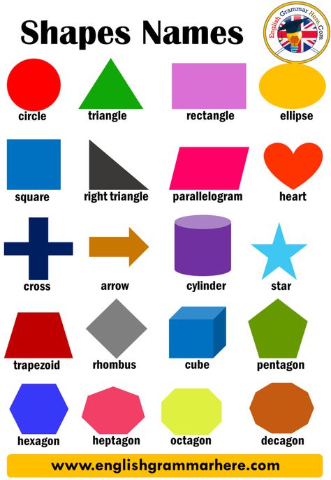 English Shapes Names: List of Geometric Shapes There are shapes that we use in almost every aspect of our lives. Triangle Shape Objects, Formal Vocabulary, Colours Name, Trapezium Shape, Names List, Shape Names, Learning English For Kids, Cube Shape, Abstract Leaf