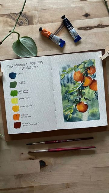 Sara Prentice on Instagram: "Watercolor Painting Tip! Reserve the white of the paper as your brightest highlights. You can use gouache, white gel pen, white acrylic or some other opaque media when you’ve finished your piece to add highlights, but they won’t be quite as bright as the natural white of the paper. I often use making fluid to reserve my highlights! Sketchbook = @strathmoreart 500 Series Gemini Watercolor paper, 100% cotton Watercolors = @industriamaimeri MaimeriBlu and Daler-Rowney White Gel Pen Art, Daler Rowney Watercolor, Gel Pen Art, Bright Highlights, Watercolor Beginner, Daler Rowney, White Pen, Artist Brush, White Gel Pen