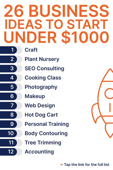 You don't need to make a huge investment when starting a business. Here are profitable business ideas that you can start with $1,000 or less. #businessideasunder1000 Start Up Business Ideas, Starting A Business Ideas, Profitable Business Ideas, Business Ideas To Start, Low Cost Business, Own Business Ideas, Entrepreneur Books, Business 101, Start Online Business