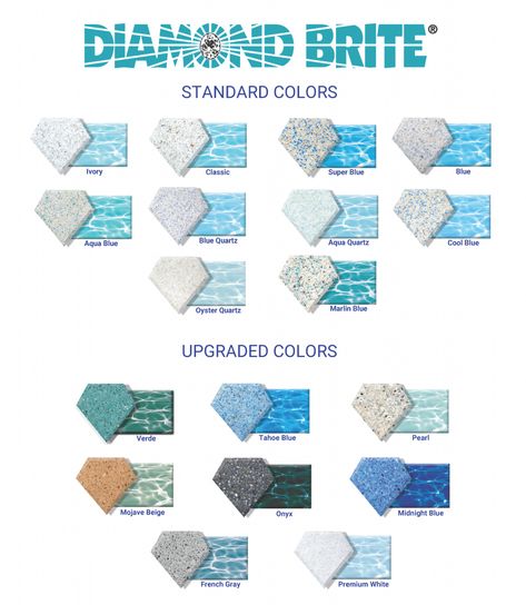 diamond brite colors - Google Search 90s Game Room, Game Room Theme, Jacuzzi Ideas, Pool Goals, Pool Tile Designs, Neon 90s, Swimming Pool Repair, Unique Home Designs, Gunite Swimming Pool