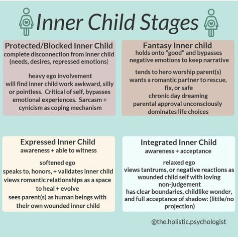 Shadow Work Spiritual, Dr Nicole Lepera, Nicole Lepera, Holistic Psychologist, Inner Child Healing, Mental And Emotional Health, Shadow Work, Coping Mechanisms, Working With Children