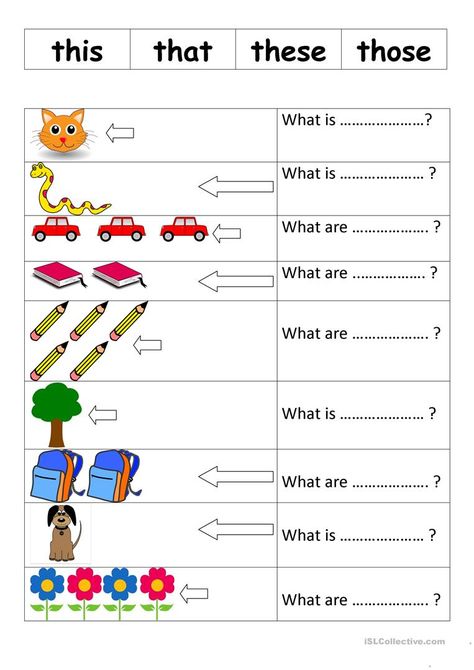 Demonstratives Worksheet, Demonstrative Adjectives Worksheet, Demonstrative Adjectives, Demonstrative Pronouns, Worksheets For Class 1, Teach English To Kids, English Grammar For Kids, English Worksheets For Kindergarten, Grammar For Kids