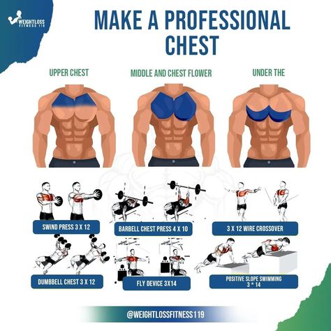 Upper Body Aesthetic, Workout 30 Day Challenge, Karate Picture, Track Workout Training, Chest And Tricep Workout, Chest Workout Routine, Workout Gym Routine, Gym Workout Guide, Workout Program Gym