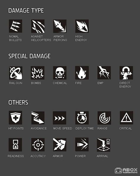 Status Effect, Skill Icon, Game Icon Design, Skull Icon, Health Icon, Game Icons, Minimalist Icons, Game Interface, Game Ui Design