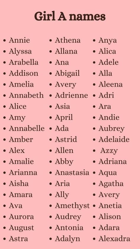 Names Starts With A, A Names, Magic Names, Oc Names, Names Starting With A, Female Character Names, Sweet Baby Names, Meaningful Names, Girls Names