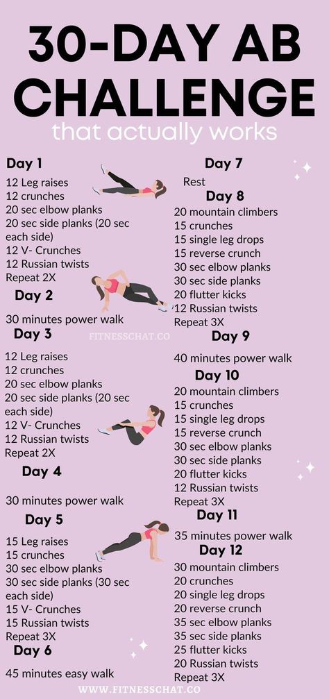 Ab Challenge 30 Day, 30 Min Ab Workout, Ab Day Workout, Workout Challenge Beginner, Ab Workouts At Home, Full Body Workout Challenge, 30 Day Ab Workout, Challenge 30 Day, Abs Excercise