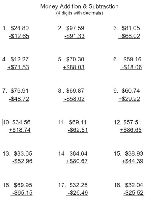 Adding Money, Decimals Worksheets, Math Decimals, Handwriting Worksheets, Worksheet Template, Addition And Subtraction, Money