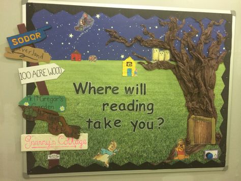 Reading display Reading Journey Display, Reading Area Display, Reading Garden Classroom, Book Corner Classroom, Preschool Reading Corner, Book Corner Display, Eyfs Displays, English Classroom Displays, Garden Theme Classroom