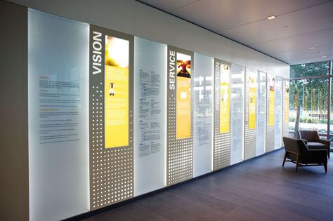 Heritage Wall, Office Wall Design, Donor Wall, Company History, Museum Exhibition Design, History Wall, Timeline Design, Environmental Graphic Design, Best Office