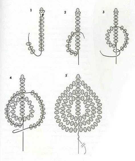 Tuto création de feuilles pour le serre tête Flower Pedals, Beaded Flowers Patterns, Seed Bead Flowers, French Beaded Flowers, French Flowers, Beaded Leaf, Beading Techniques, Seed Bead Tutorial, Beaded Crafts