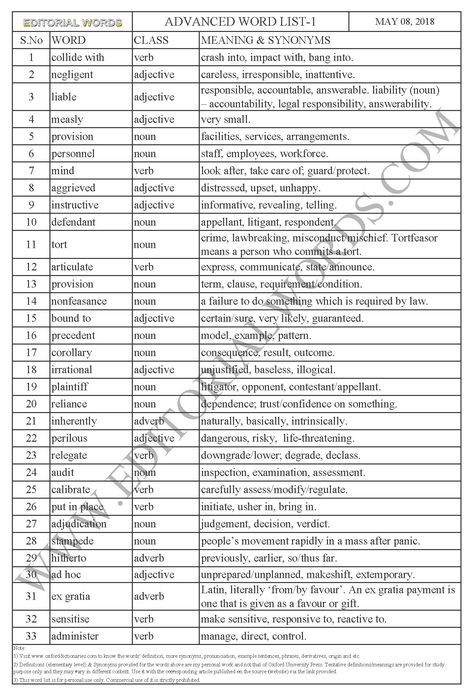 The Hindu Lead Article (Where the law needs to change track) – May 08, 2018 Study Exercise, English Grammar Book Pdf, Editorial Words, Law Notes, English Grammar Book, English Learning Spoken, Grammar Book, Phrasal Verbs, Good Vocabulary Words