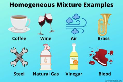 What Is a Homogeneous Mixture? Definition and Examples Homogeneous Mixture Examples, Homogeneous Mixture Picture, Heterogenous Mixtures Examples, Homogeneous Mixtures Examples, Homogenous And Heterogeneous Mixtures, Homogeneous Examples, Homogeneous And Heterogeneous Mixtures, Types Of Mixtures, Solutions And Mixtures