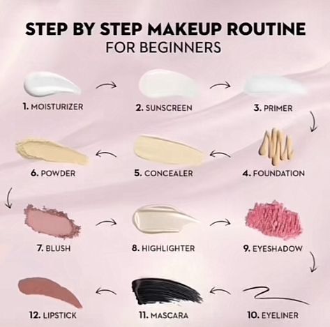 Step By Step Makeup, Makeup Order, Daily Makeup Routine, Simple Makeup Tips, Casual Makeup, Work Makeup, Makeup Artist Tips, Makeup Help, Face Makeup Tips