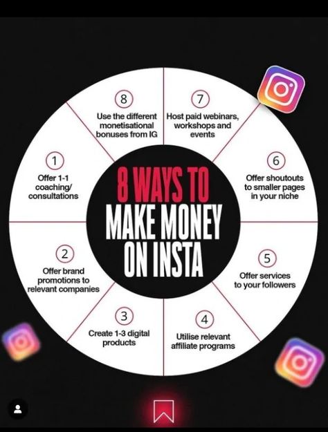 8 Ways To Make Money From Instagram There are so many different ways to make money from social media Everything from utilising some of the NEW monetisational updates coming to Instagram (excited about this) Through more traditional sources of income such as affiliate programs In this post, I have included the 8 most profitable ways to make money on Instagram 👹• Comment below, which of these 8 methods are you using? 🦁• Click the link in bio and get your first 10K followers on Instagram How To Make Money On Instagram, Make Money Instagram, 10k Followers On Instagram, Making Money On Instagram, Make Money On Instagram, Sources Of Income, Social Media Following, Saving Money Budget, Buying Your First Home