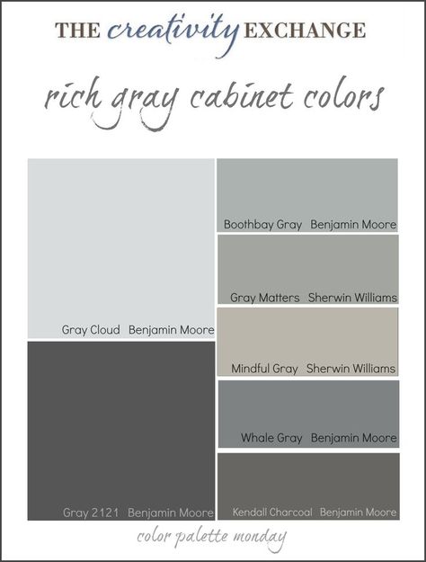 Especially liking Mindful Gray and Kendall Charcoal from Readers’ Favorite Paint Colors {Color Palette Monday} Goshen Ny, Popular Grey Paint Colors, Gray Cabinet Color, Coastal Paint Colors, Coastal Paint, Benjamin Moore Gray, Mindful Gray, Cabinet Paint Colors, Favorite Paint Colors