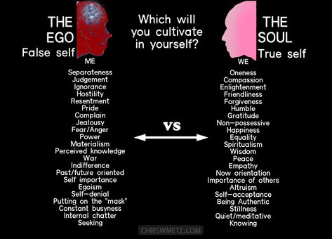 The Ego (False Self) vs The Soul (True Self)Which will you cultivate in yourself? Ego Work, Your Self Quotes, Scientology Beliefs, Ego Vs Soul, False Self, Self Drawing, Self Compassion Quotes, Compassion Quotes, Ego Quotes