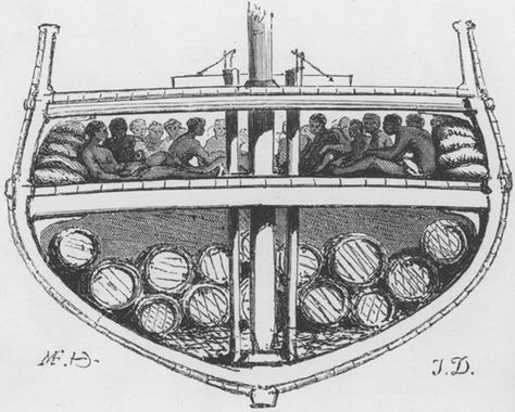 How to load cargo on a slave ship Slave Ships, Middle Passage, Social Studies Projects, African American Studies, Ui Game, Social Media Help, Writing Systems, Ship Drawing, History Education