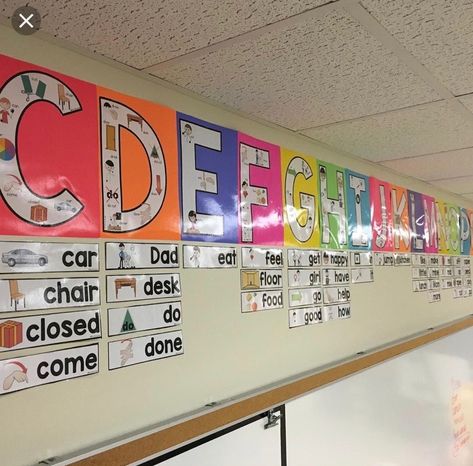 Word Wall Preschool, Vocab Wall, Preschool Word Walls, Room Door Ideas, Sight Word Wall, Special Education Organization, Vocabulary Word Walls, Content Words, Visual Supports