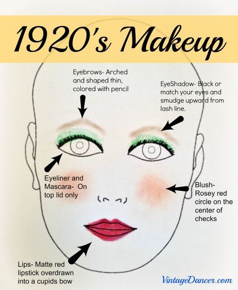 How 1920's make up was applied. Dark make up most of the time was used. It was a very standing out makeup compared to what was used to be applied. I applauded them because this make up is hard to fit most people. Im surprised the women were so bold with it. 1920s Makeup Tutorial, 1920's Makeup, 20s Makeup, Maquillage Goth, 1920s Makeup, 1920s Hair, Freja Beha Erichsen, 20s Party, Roaring 20s Party