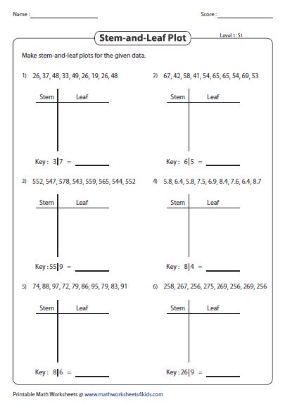 Blank Stem And Leaf Plot Template (10) - TEMPLATES EXAMPLE | TEMPLATES EXAMPLE Plot Questions, Stem And Leaf Plot, Plot Template, Plot Worksheet, Line Graph Worksheets, Plot Activities, Line Plot Worksheets, Graphing Quadratics, 7th Grade Math Worksheets