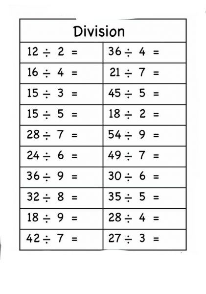 Simple Division Worksheets | Worksheet School Simple Division Worksheets, Division For Kids, Simple Division, Math Division Worksheets, Learning Websites For Kids, Free Math Printables, Math Division, Work Sheet, Division Worksheets